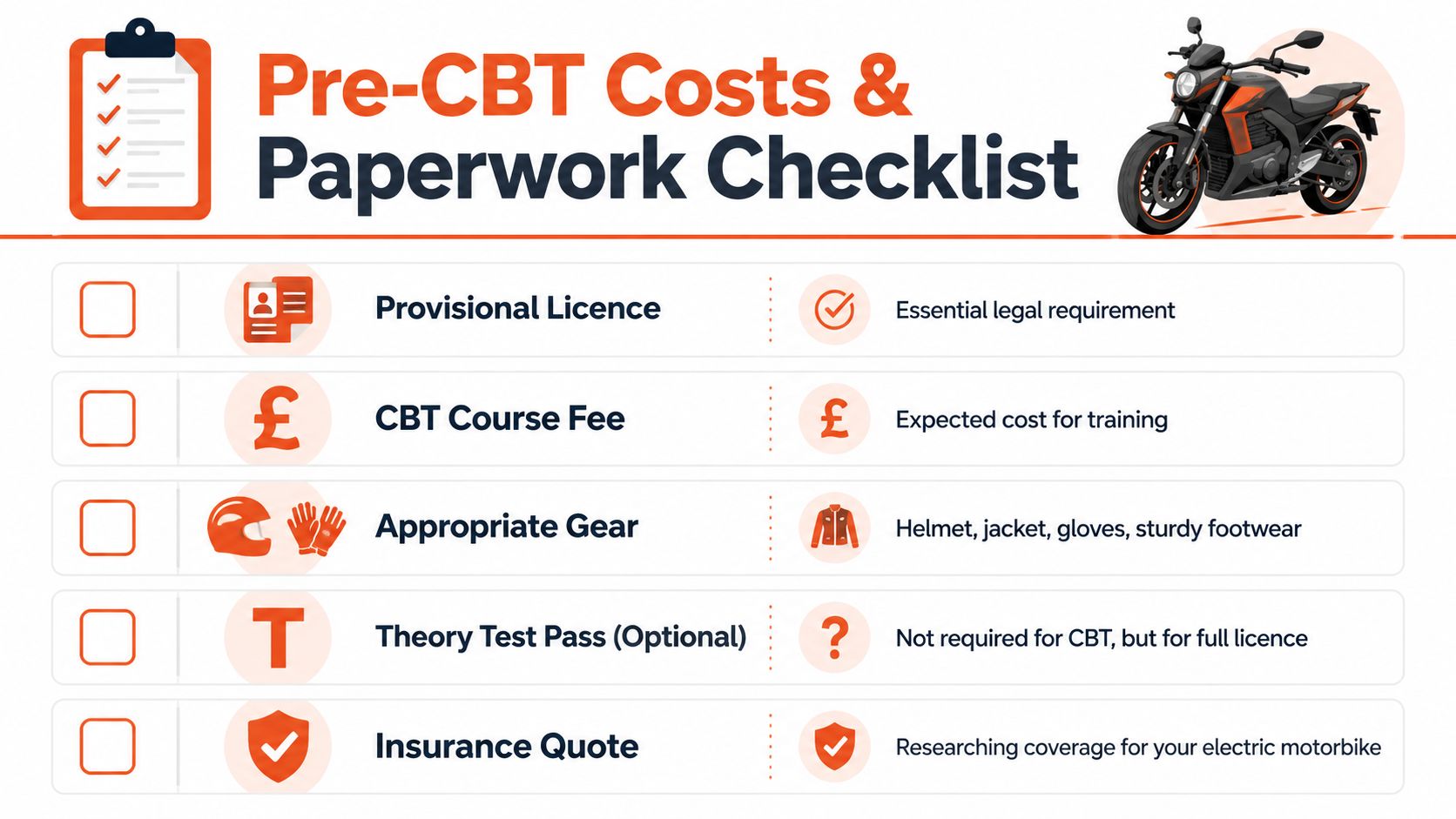 A checklist for pre-CBT motorbike training, detailing necessary documents, fees, gear, and insurance requirements.
