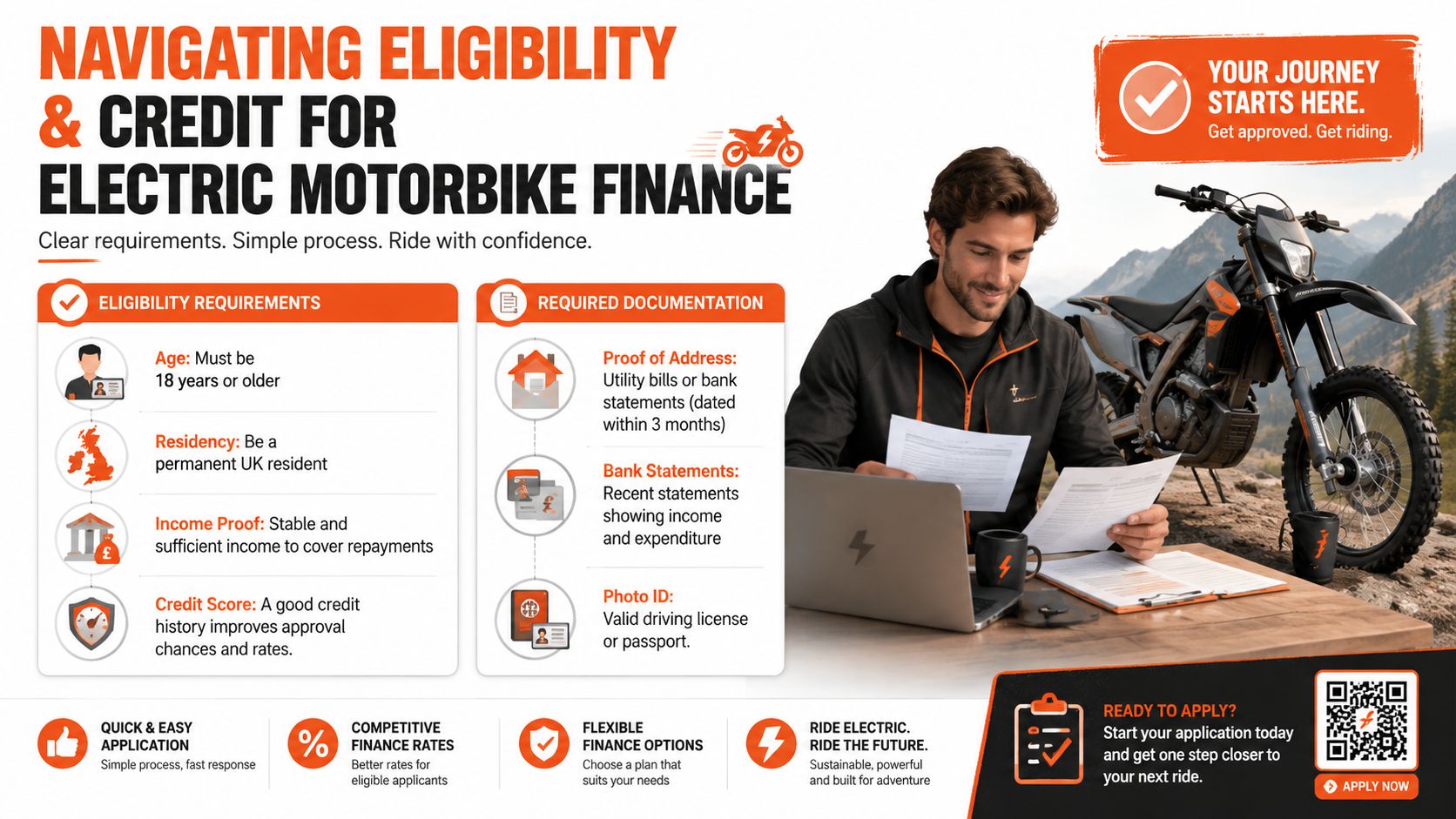 A man reviewing documents on a laptop next to an electric motorbike for finance application information.