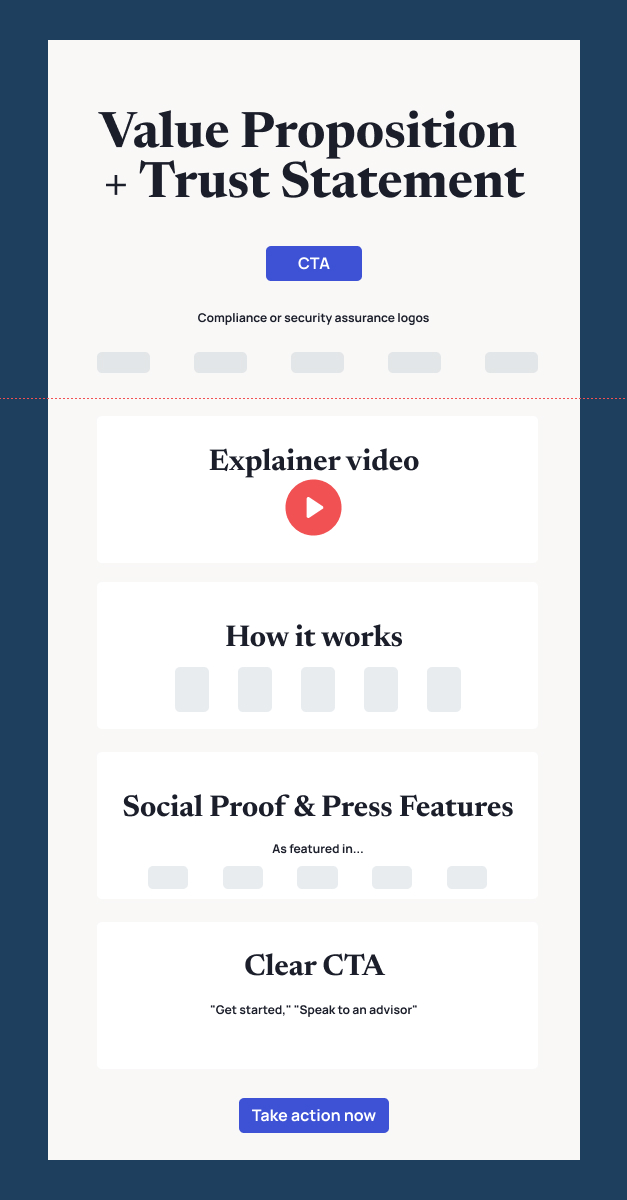 example of high converting fintech landing page