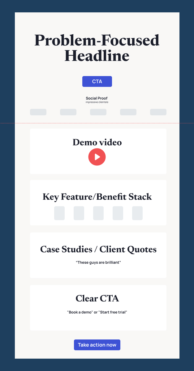 example of high converting saas landing page