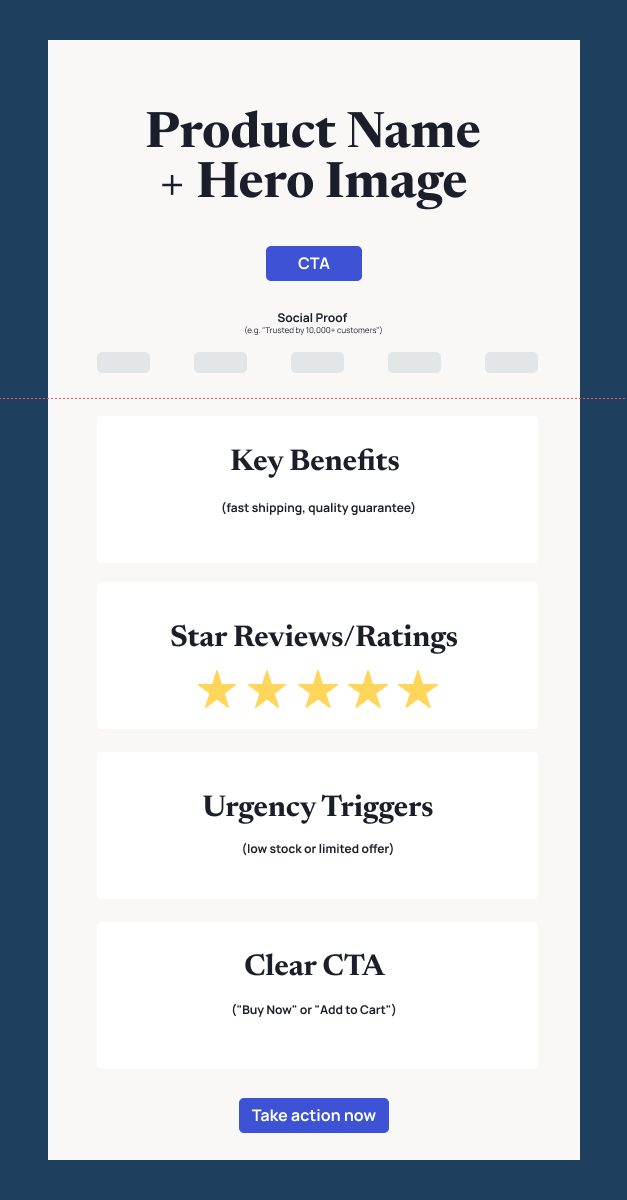 example of high converting landing page for ecommerce