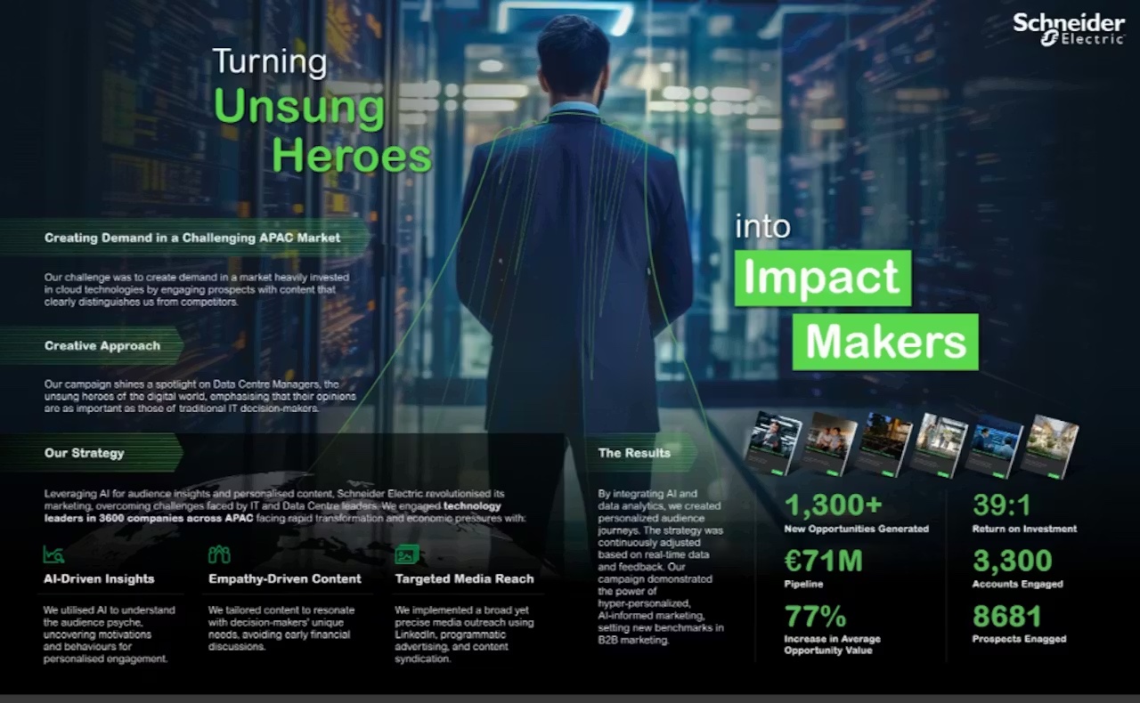 Schneider Electric b2b creative marketing campaign