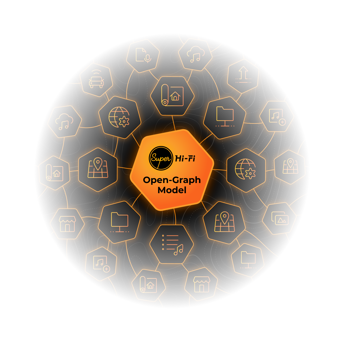 open graph modal hero image