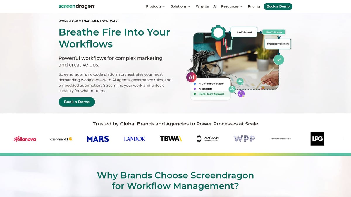 12 Innovative Workflow Automation Tools To Try In 2026 - Screendragon