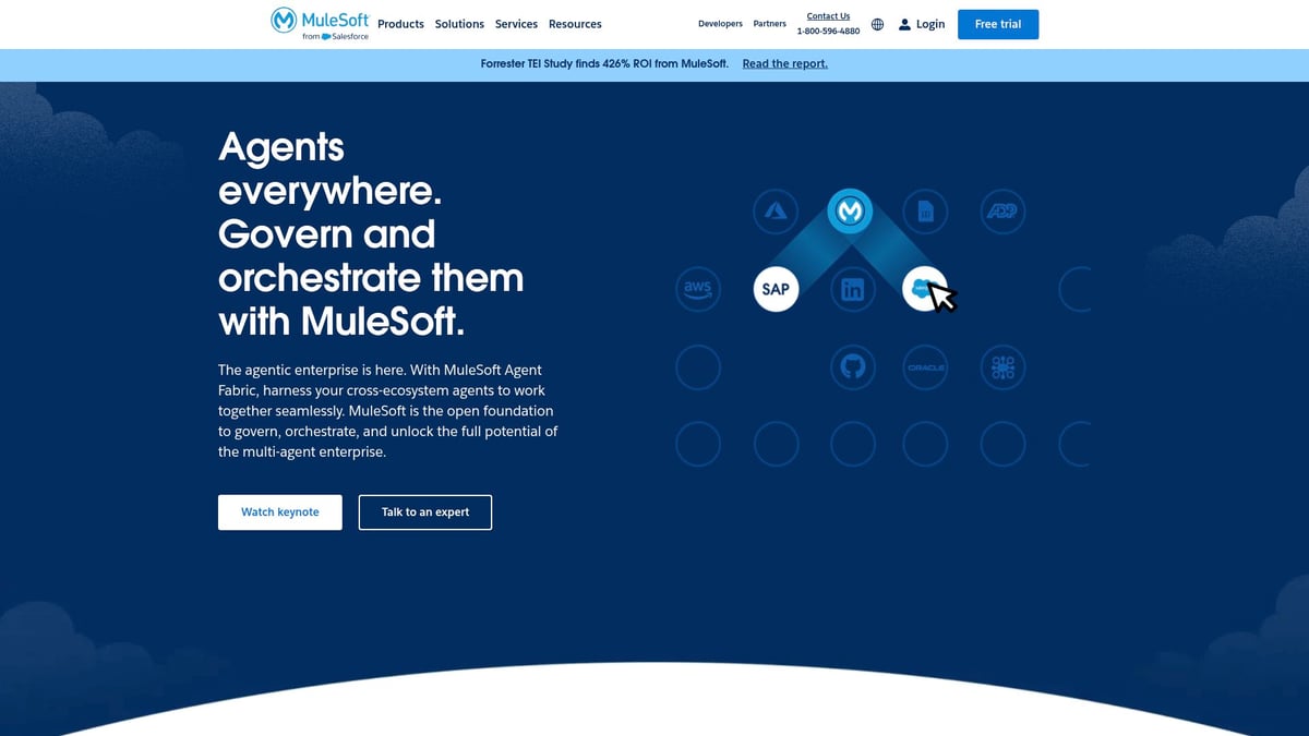 Top 10 Business Workflow Tools to Streamline Success in 2026 - Mulesoft