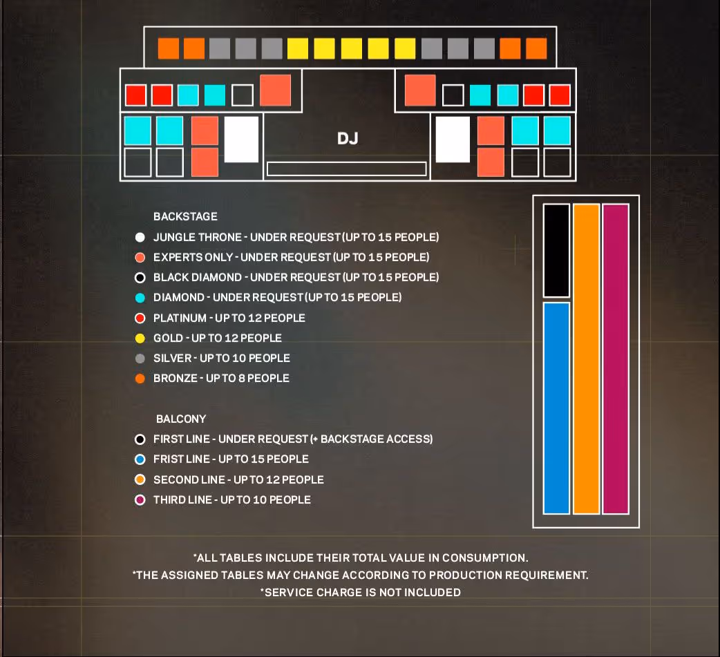 keinemusik table layout tulum backstage and vip