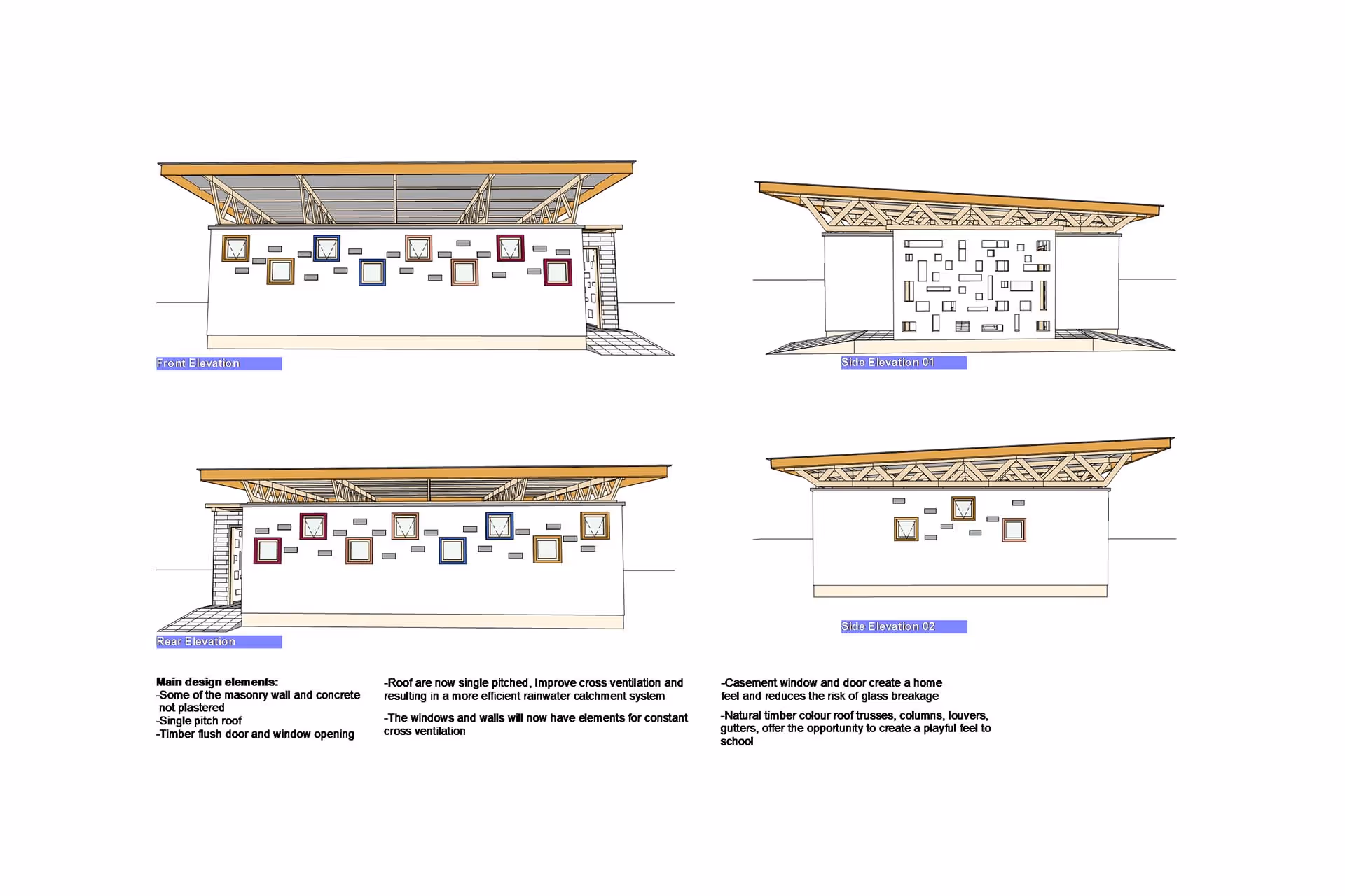 Govt Prototype School Side elevations