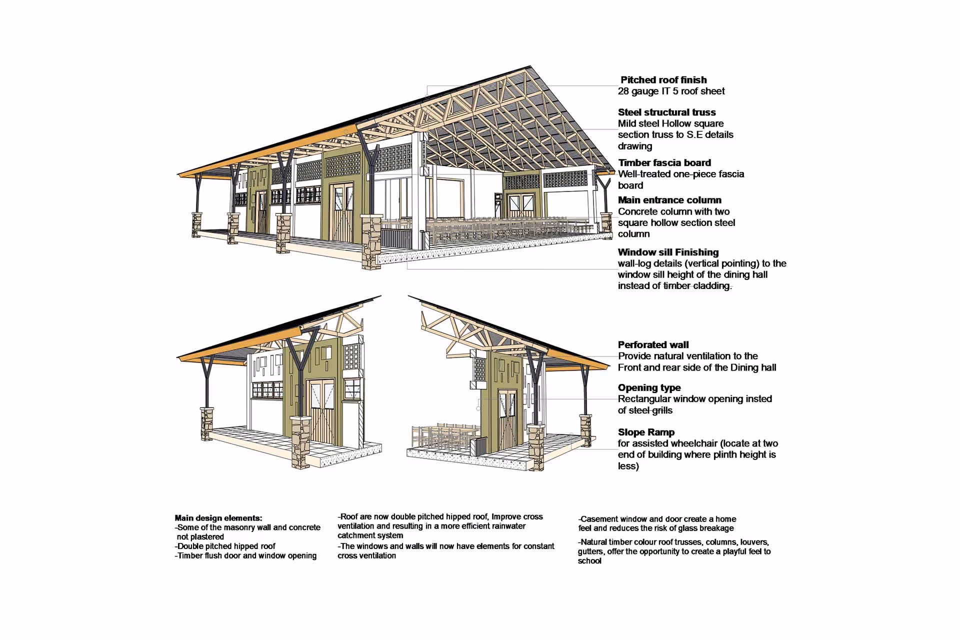 Govt Prototype School Pitched Roof