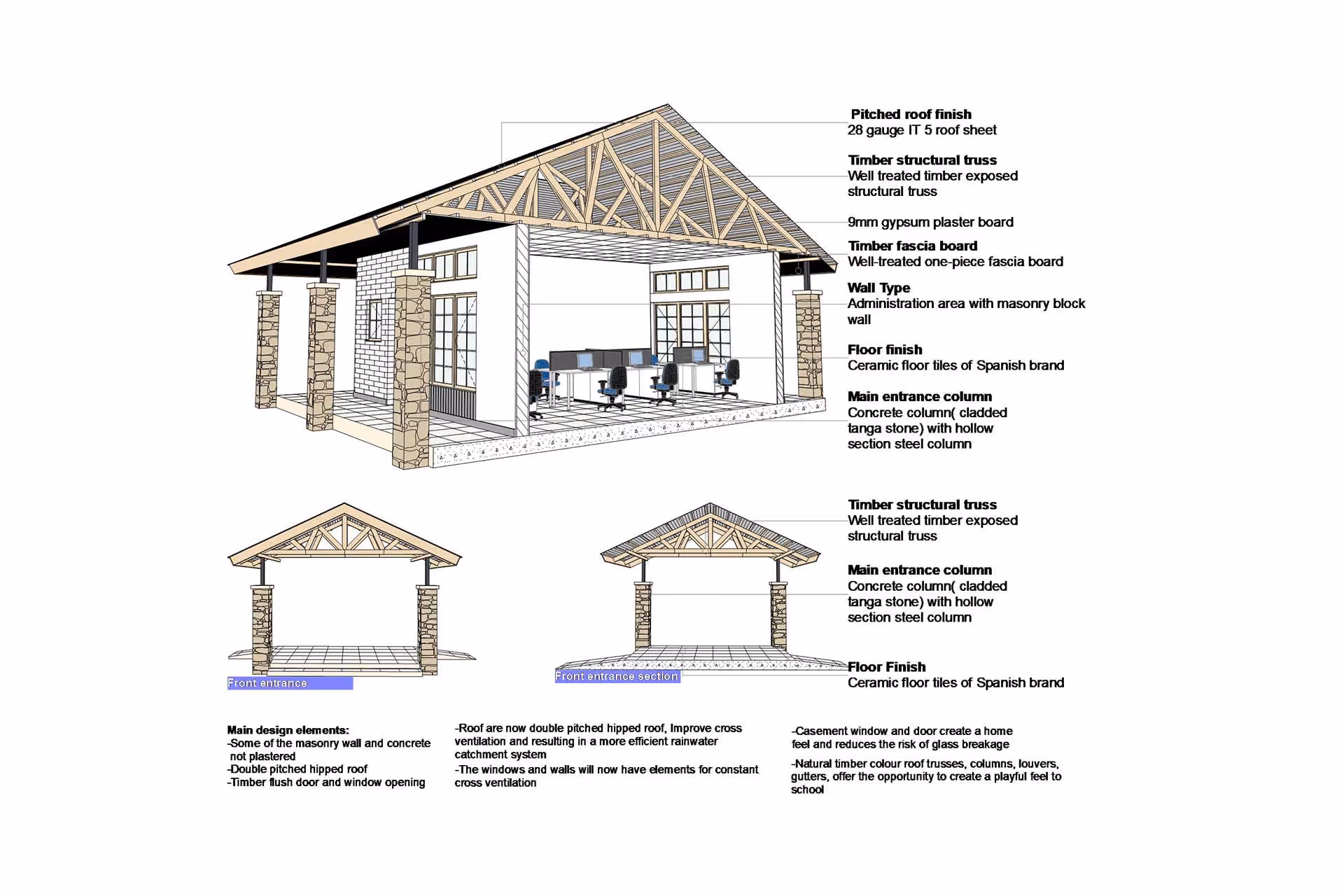 Govt Prototype School Roofing