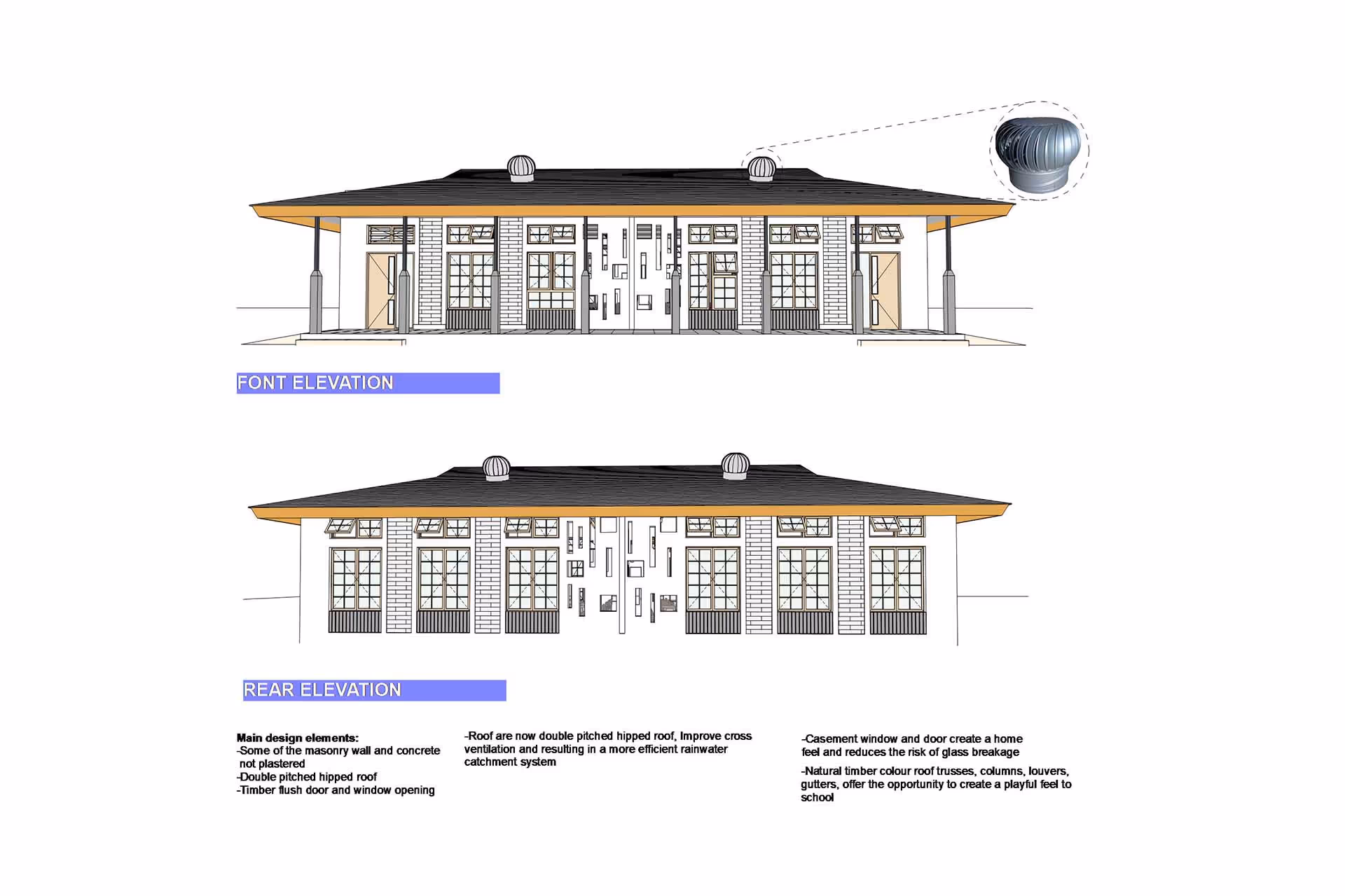 Government Prototype School