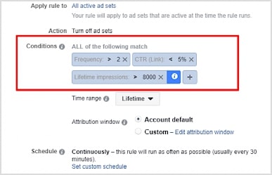 facebook-automated-rule-stop-ad-sets-1-1_387x0-is