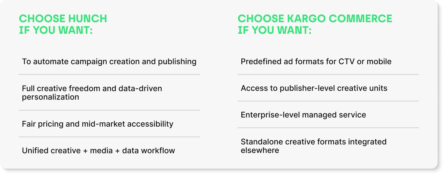 When to choose which platfrom (Hunch or Kargo Commerce)