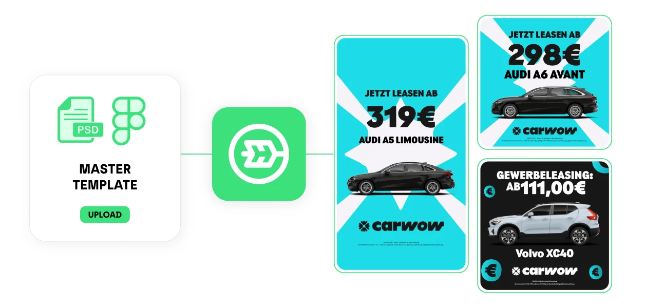 Master template in Hunch