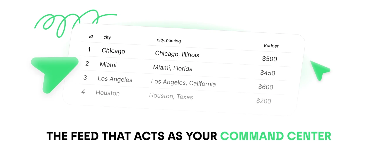 Feed that acts as your command center 