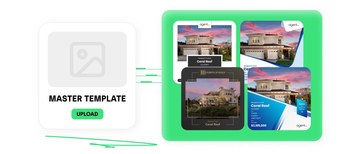 Scaling ad creatives with master template