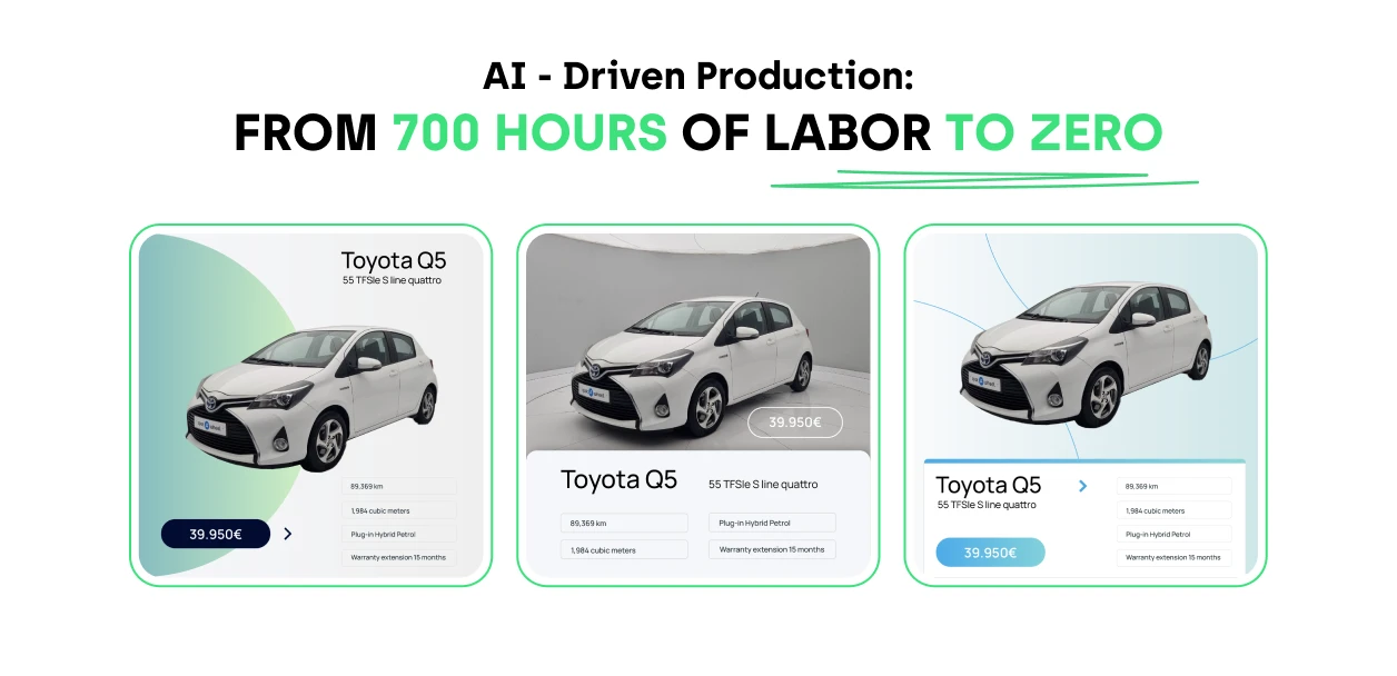 How AI driven creative production saves time 