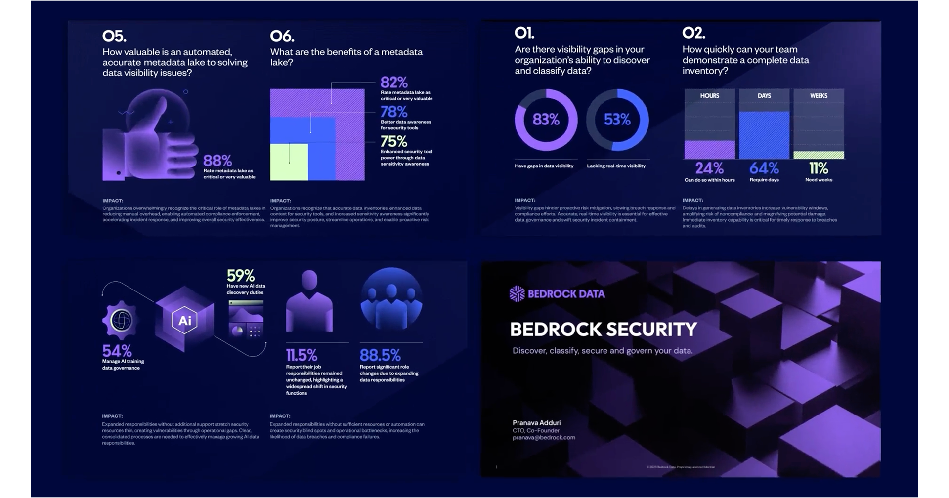 Made Studios Capitalo logo animation