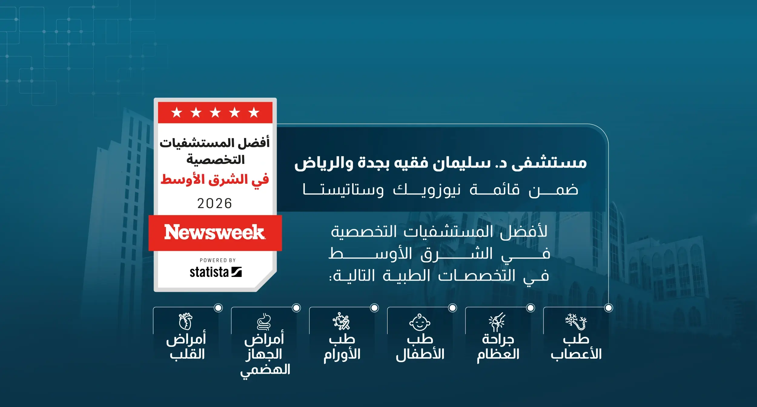 مستشفيات د. سليمان فقيه ضمن قائمة أفضل المستشفيات المتخصصة في الشرق الأوسط لعام 2026 بحسب تصنيف نيوزويك