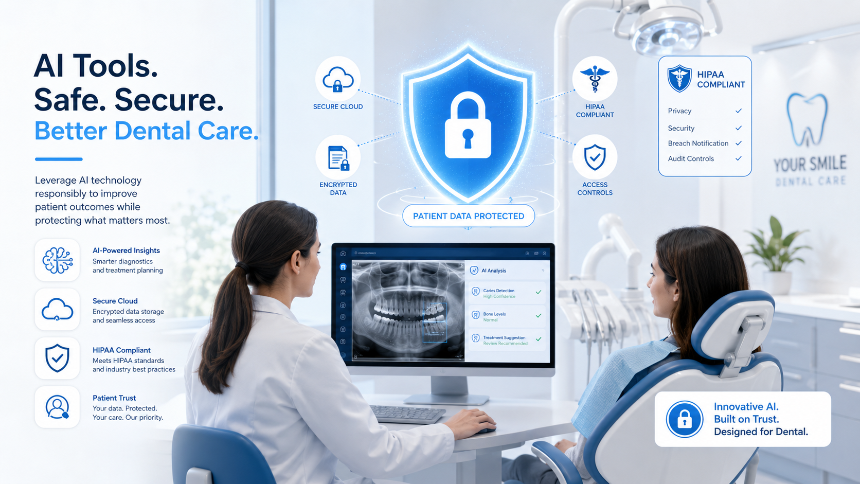 AI tools for dental practices with HIPAA compliant dental IT security