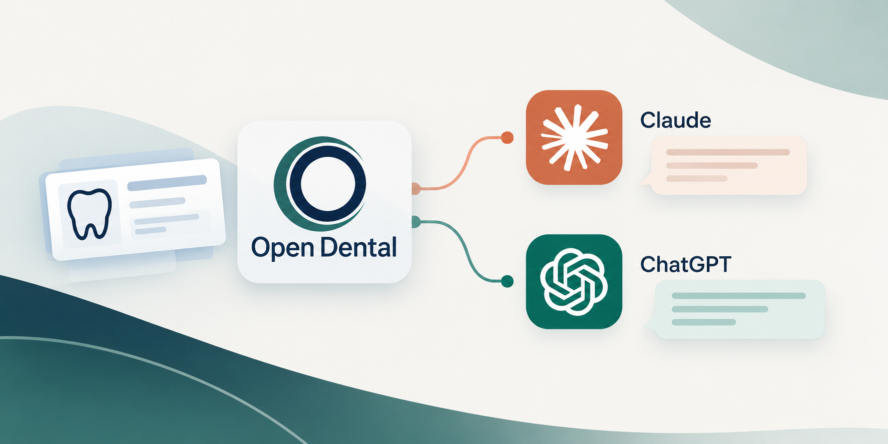 dental it