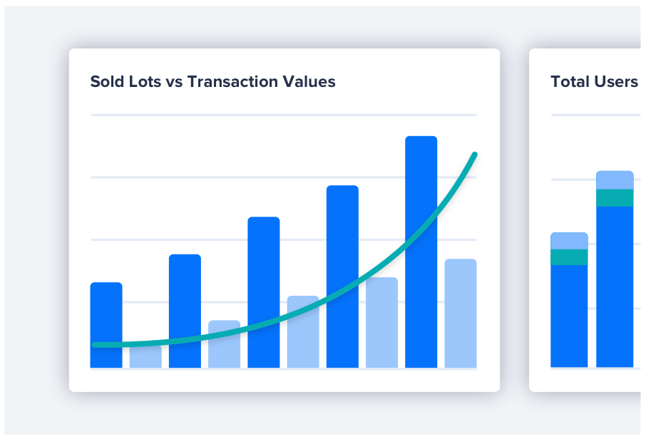 Data science tools and solutions to optimise your marketplace 