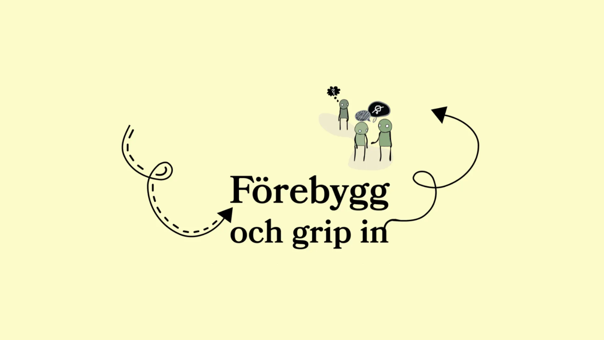 Illustration med texten 'Förebygg och grip in' på ljusgul bakgrund, med tecknade figurer som samtalar och pilar som visar ett flöde