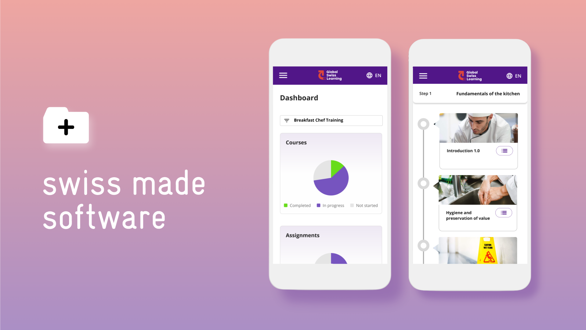 E‑learning powered by Swiss made software