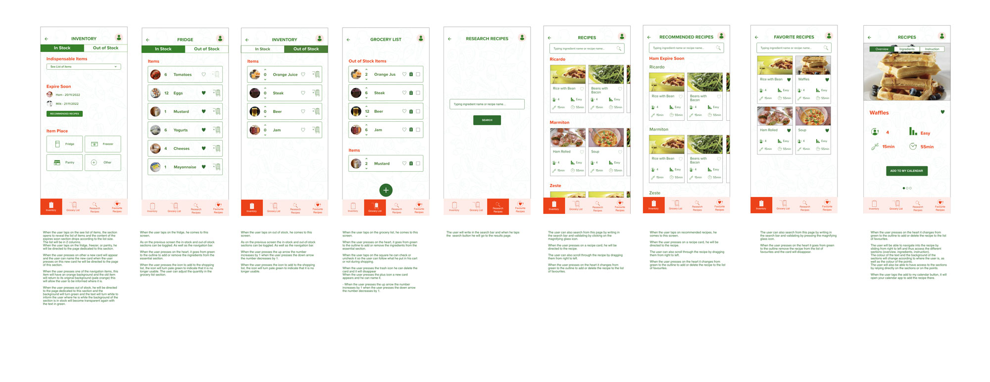 high fidelitty wireframes