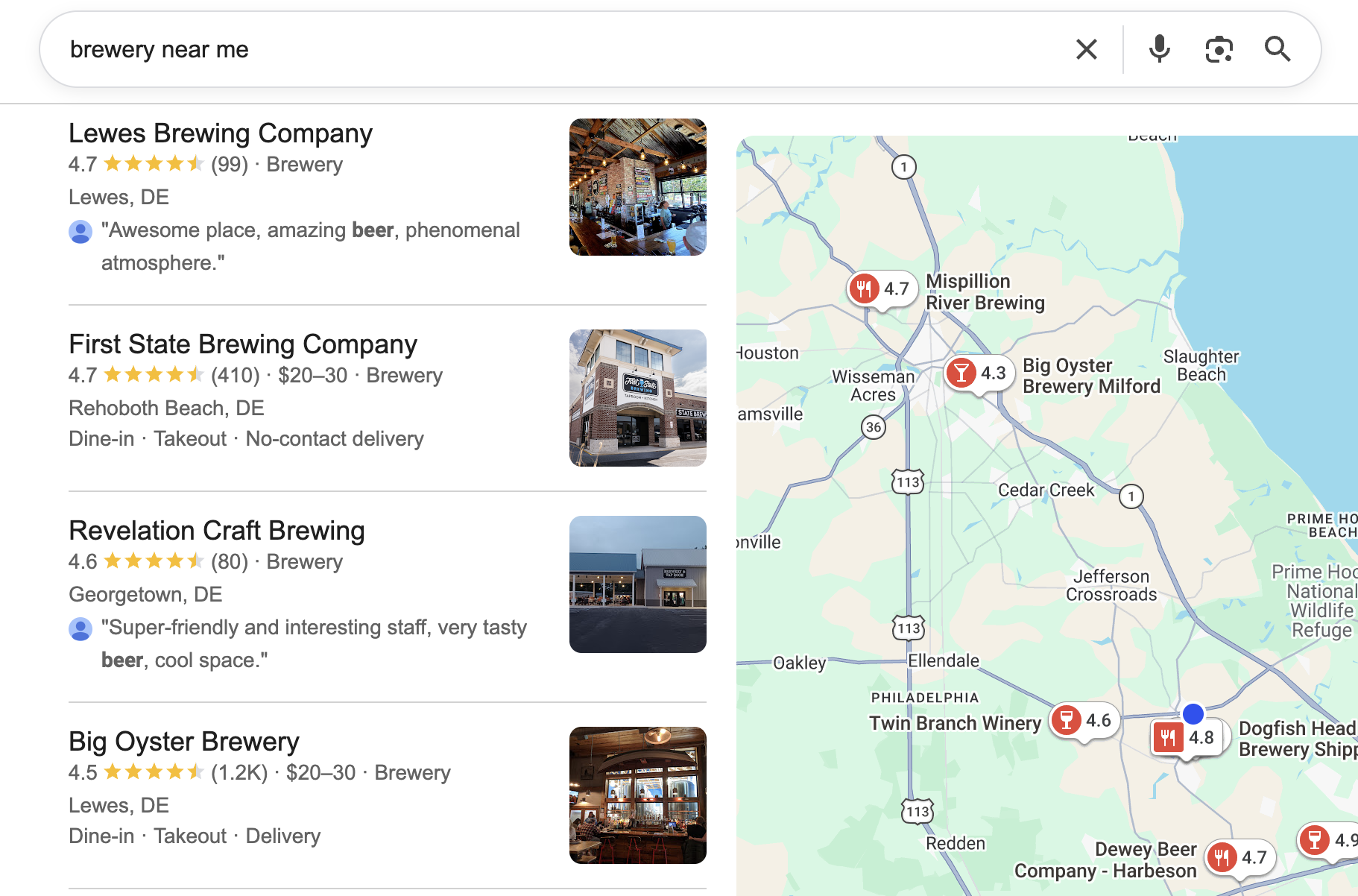 Breweries