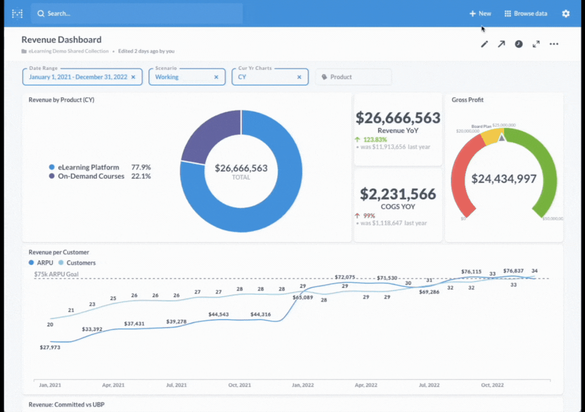 No-code BI tools for Corporate Finance. Analyst Intelligence Platform