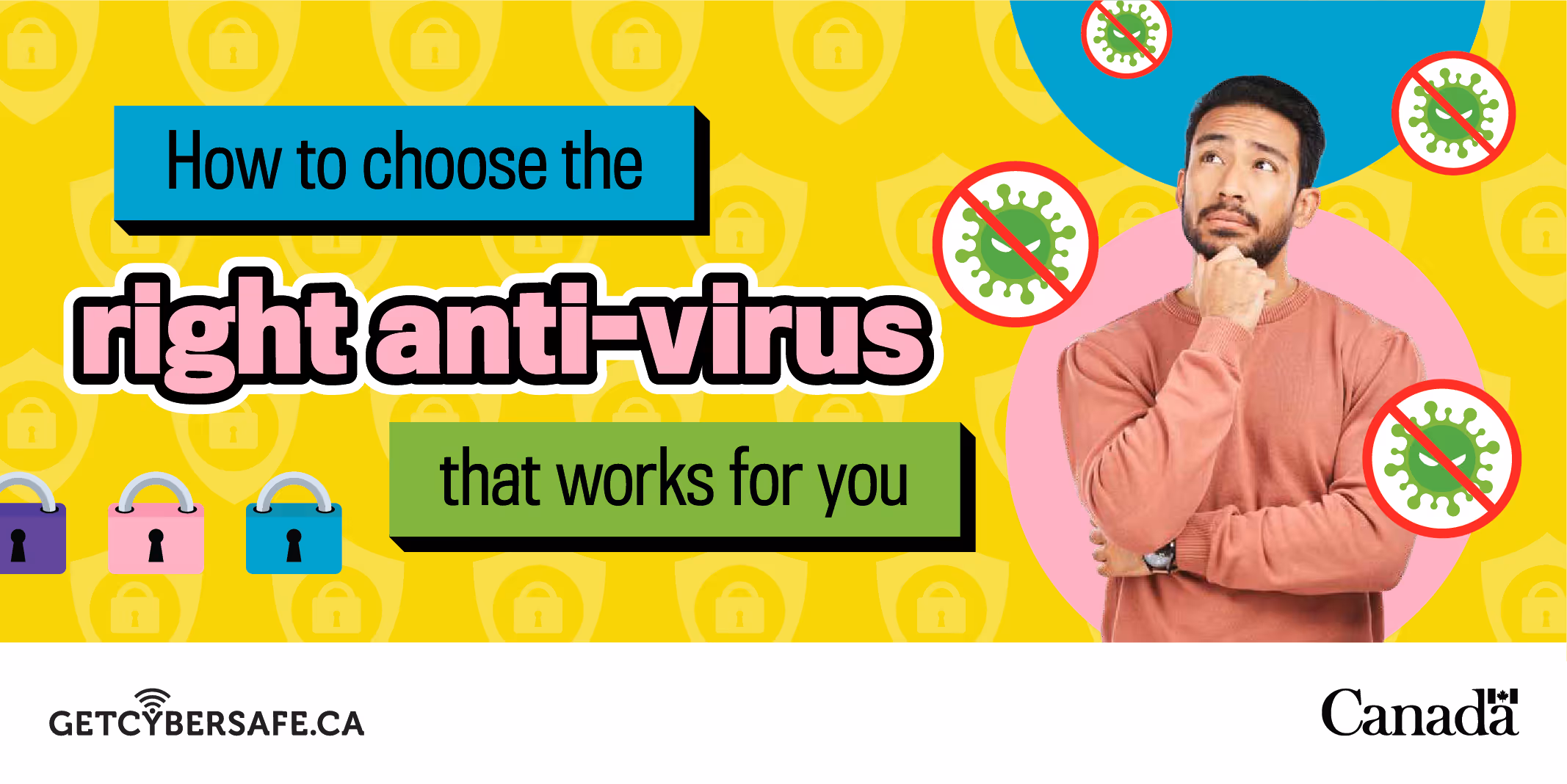 a man thinking with anti-virus icons floating around him