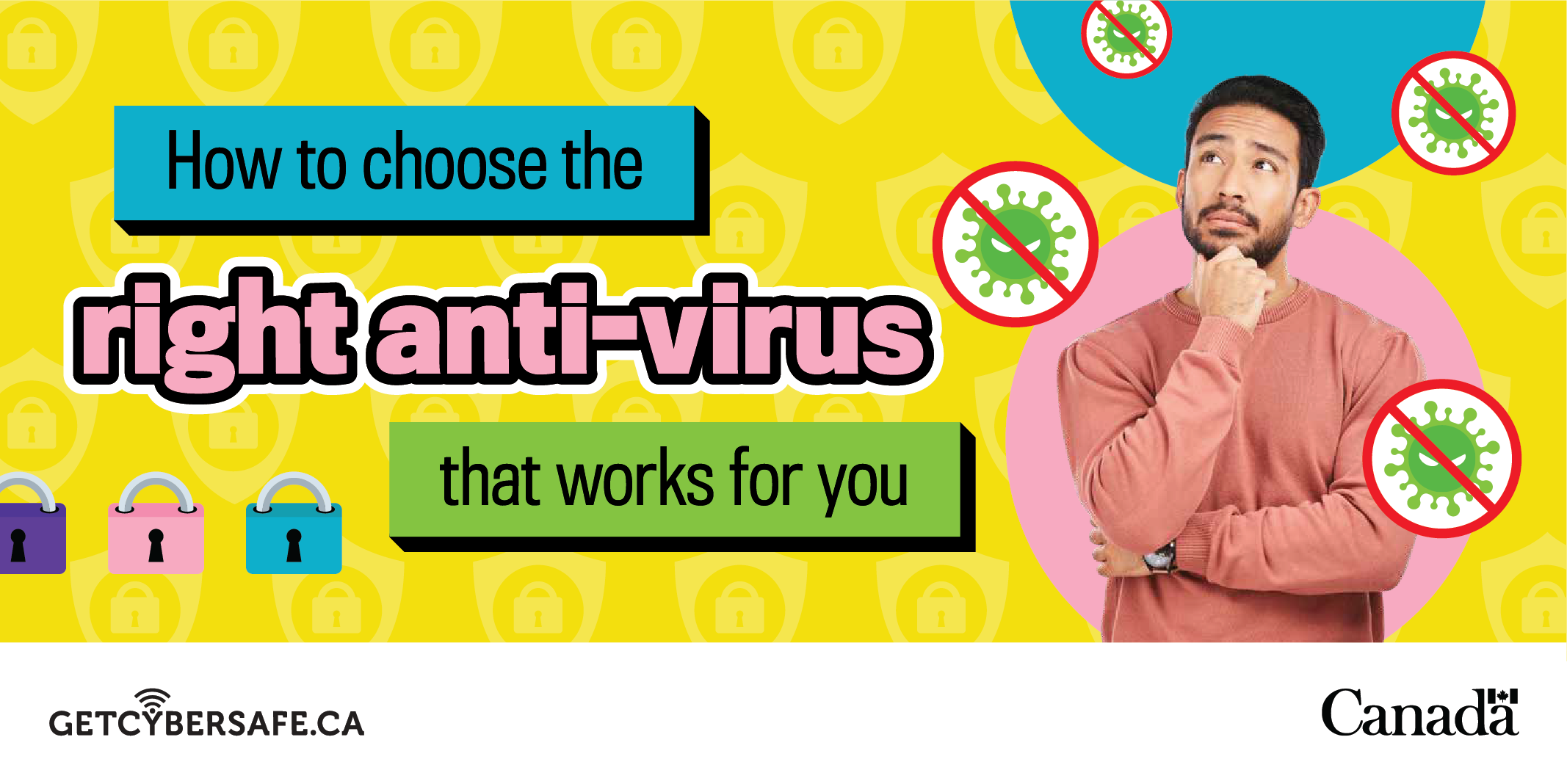 a man thinking with anti-virus icons floating around him