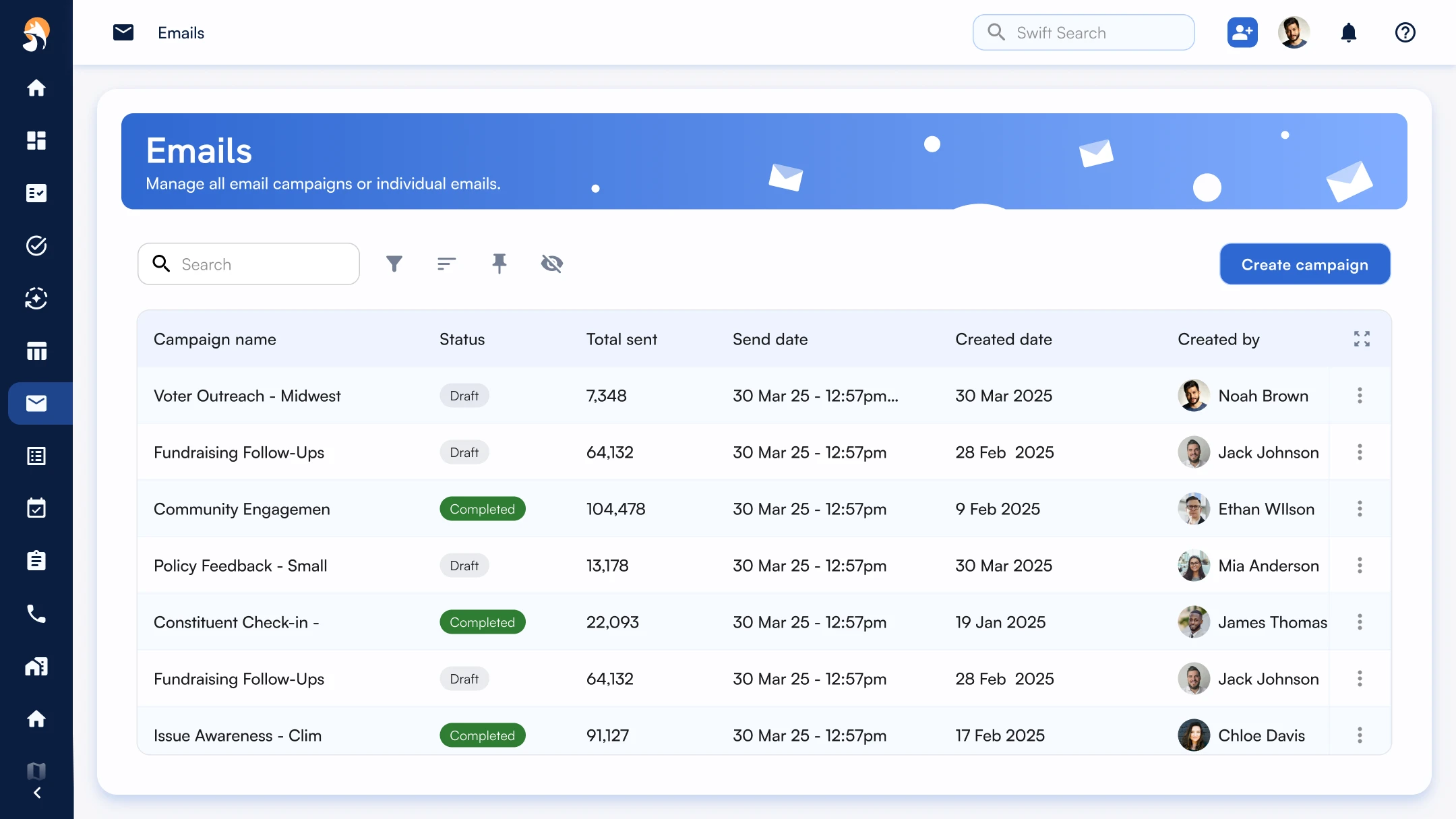 Email campaigns dashboard listing campaigns with status as draft or completed, total sent, dates, and creators.