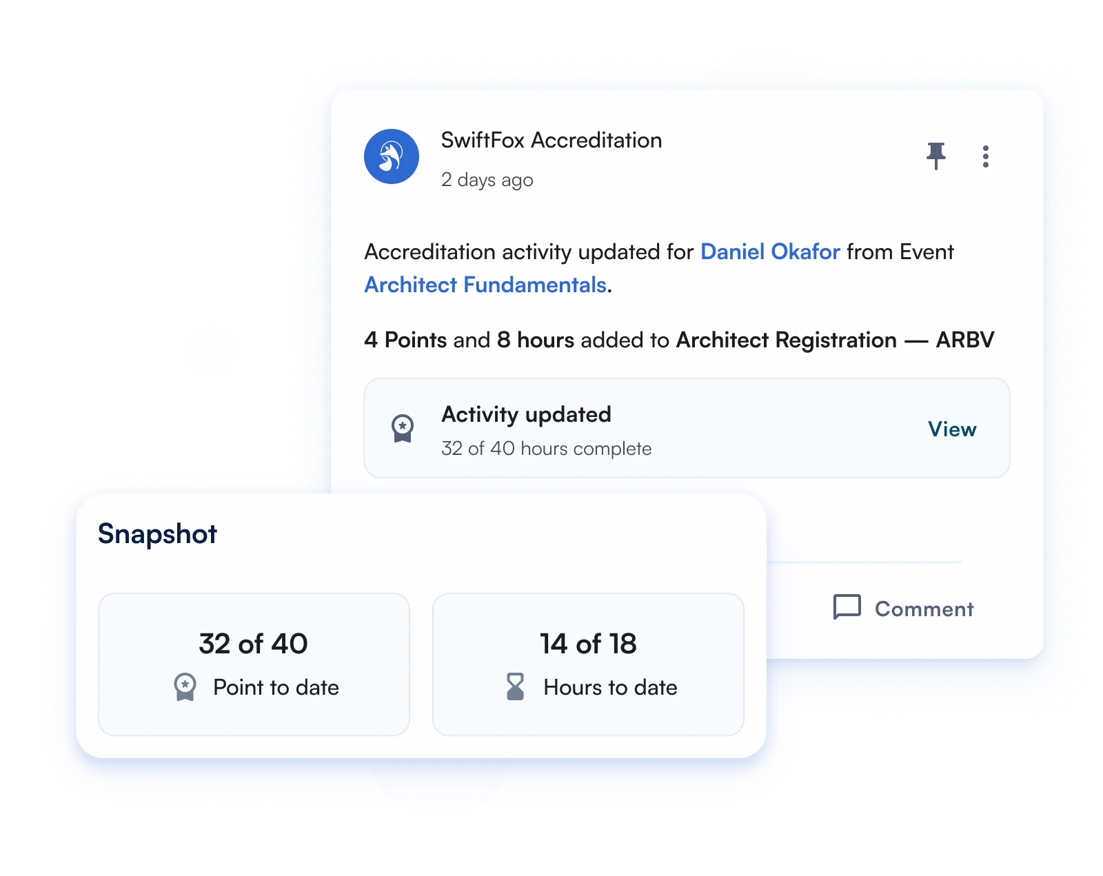 Accreditation update showing 32 of 40 points and 14 of 18 hours completed for Architect Registration.