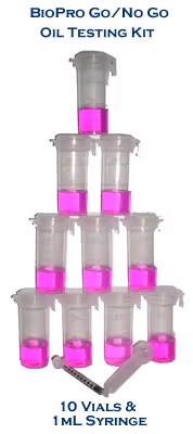 BioPro G0/No-Go Kit for acid-catalyzed esterification