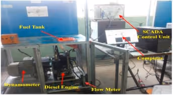 Impact of additives from moringa stenopetela leaf extract and ethanol on the emission characteristics and performance of soybean biodiesel for single cylinder CI engine