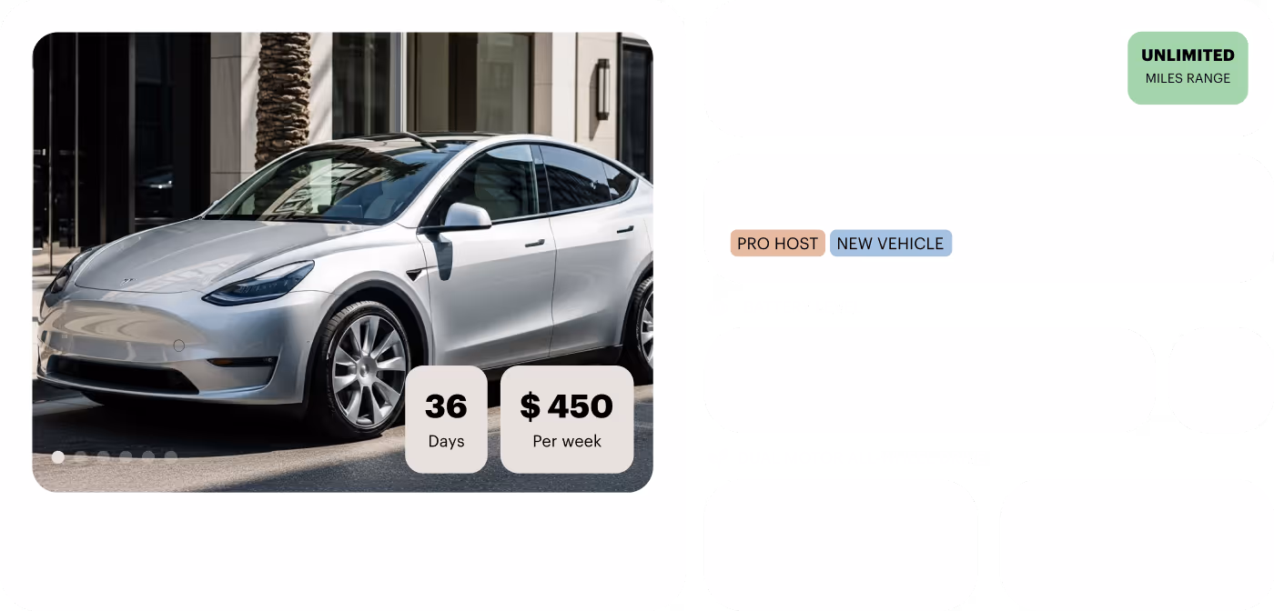 Silver Tesla Model Y parked on a city street with labels showing 36 days rental, $450 per week, pro host, new vehicle, and unlimited miles range.