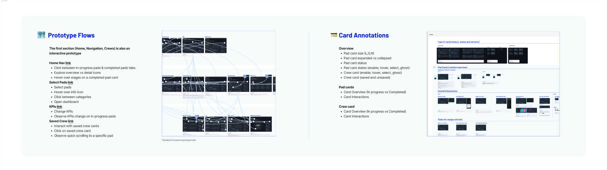 Figma how to use this doctument