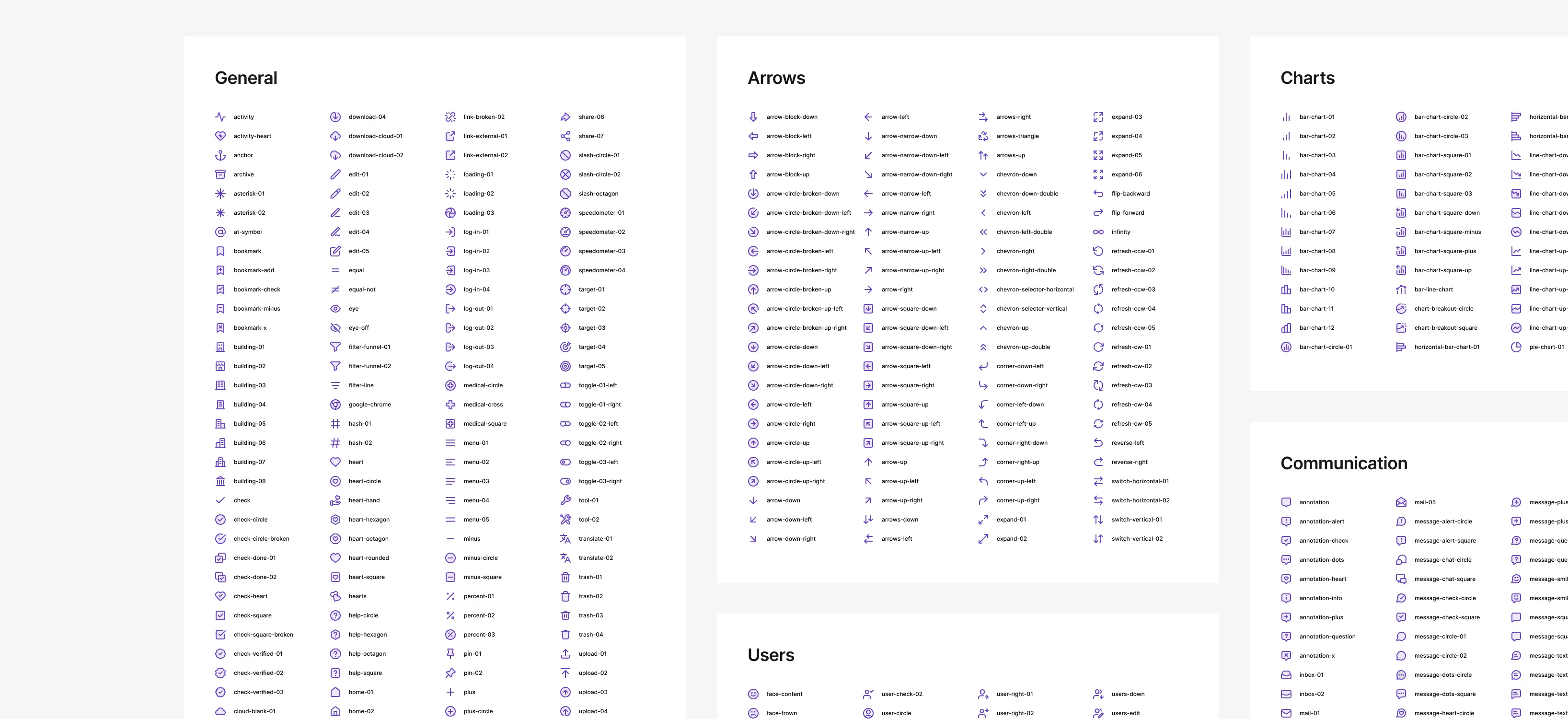 Figma mockup