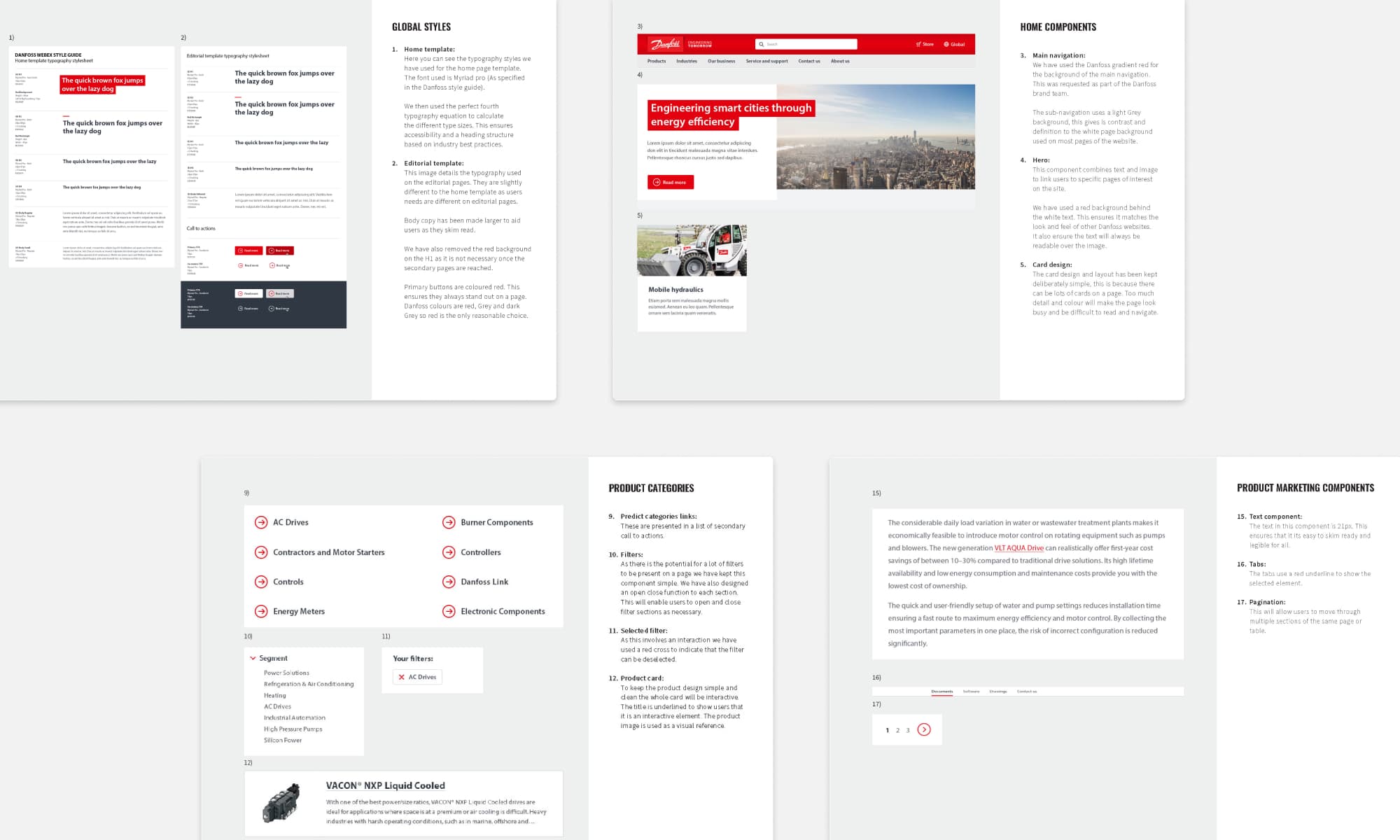 A sample of documented web components