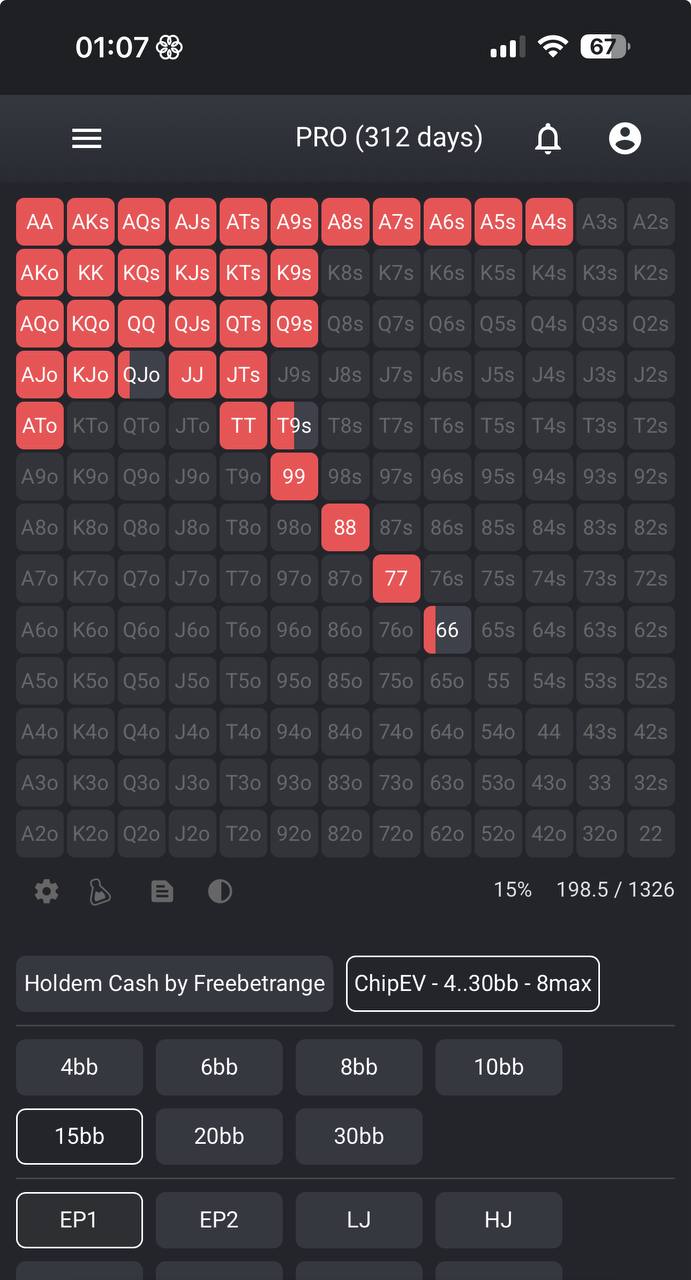 Freebetrange Mobile Device Range Viewer Screenshot