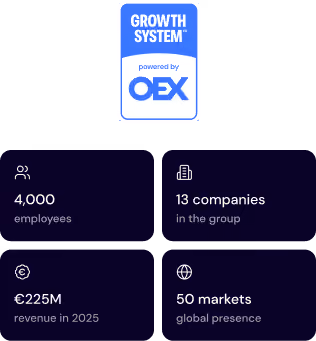 Growth System powered by OEX logo with stats: 4,000 employees, 15 companies, €199M revenue, 50 markets global presence.