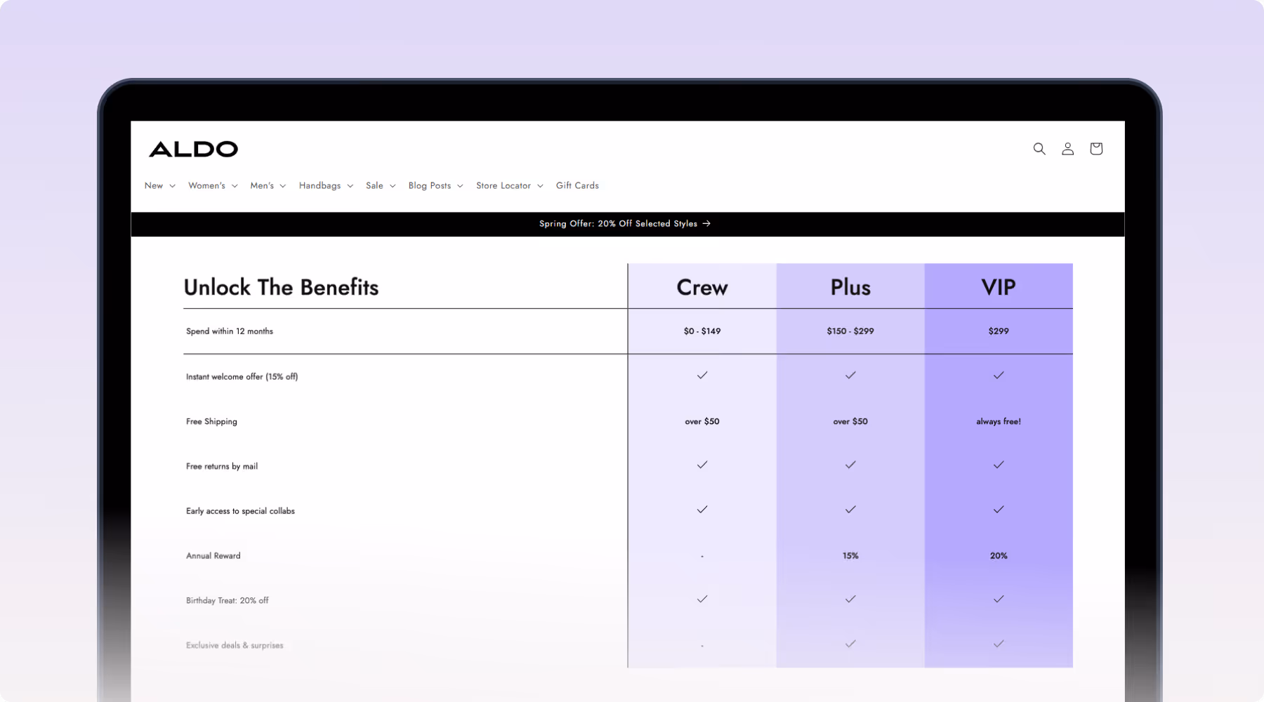 ALDOÂ loyalty program tier structure