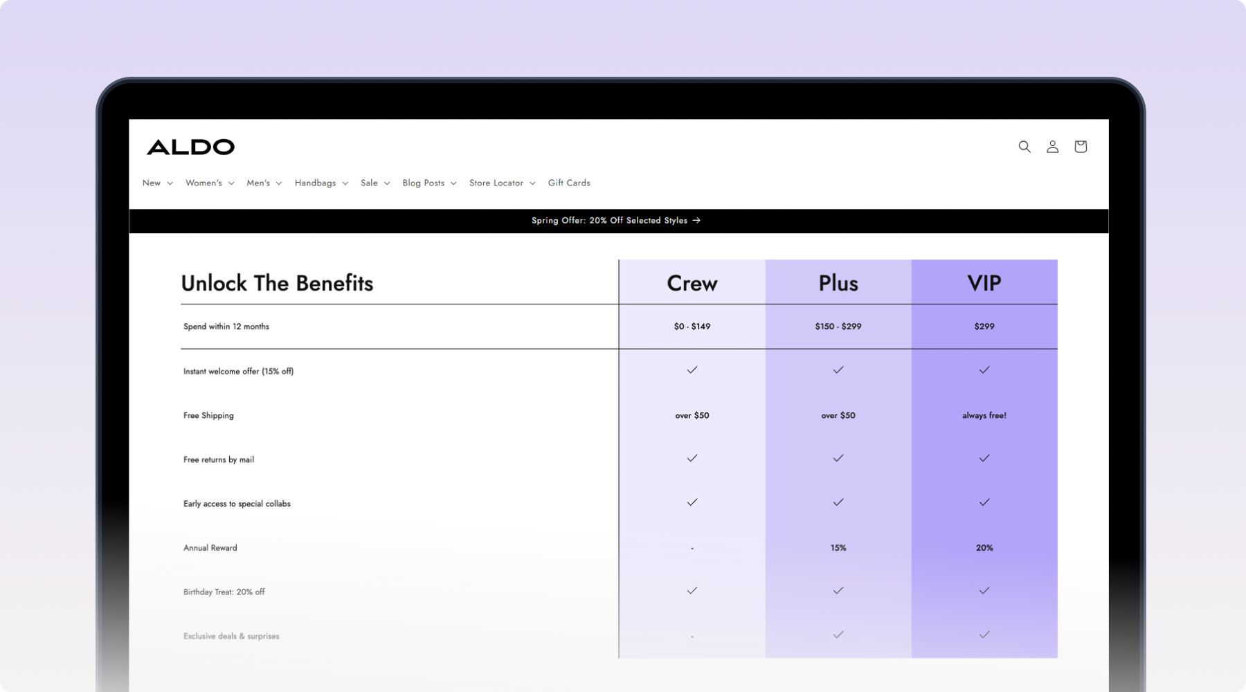 ALDO loyalty program tier structure