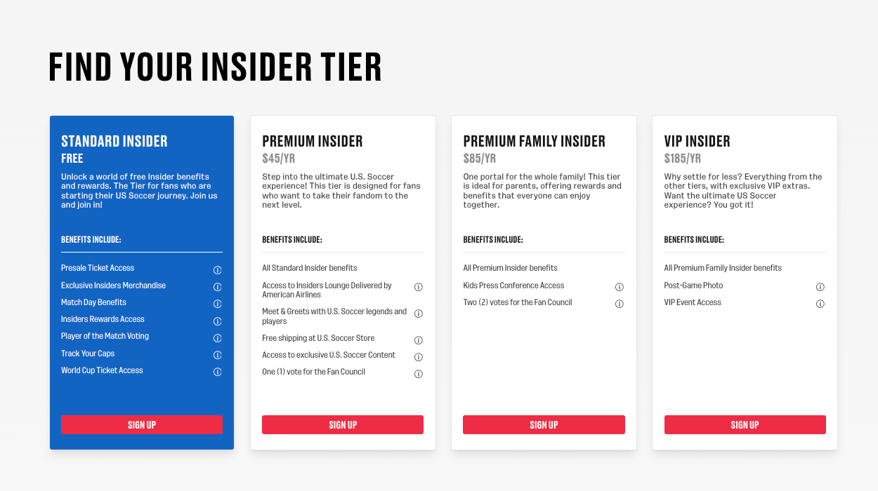 The standard Insider tier is free.