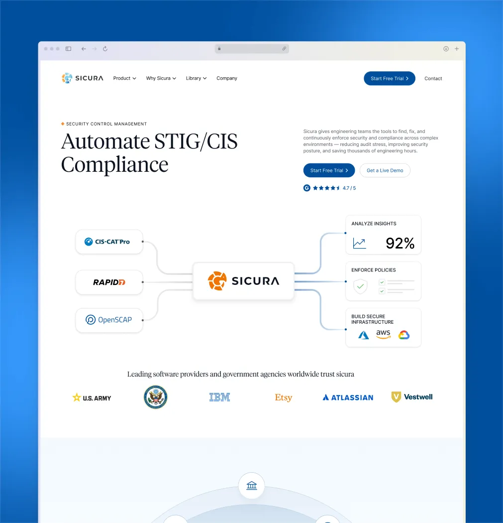 Sicura website homepage showing automation of STIG/CIS compliance with integrations from CIS-CAT Pro, Rapid7, OpenSCAP, and benefits like 92% analyze insights, policy enforcement, and secure infrastructure for AWS, Azure, Google Cloud, trusted by US Army, IBM, Etsy, Atlassian, and Vestwell.