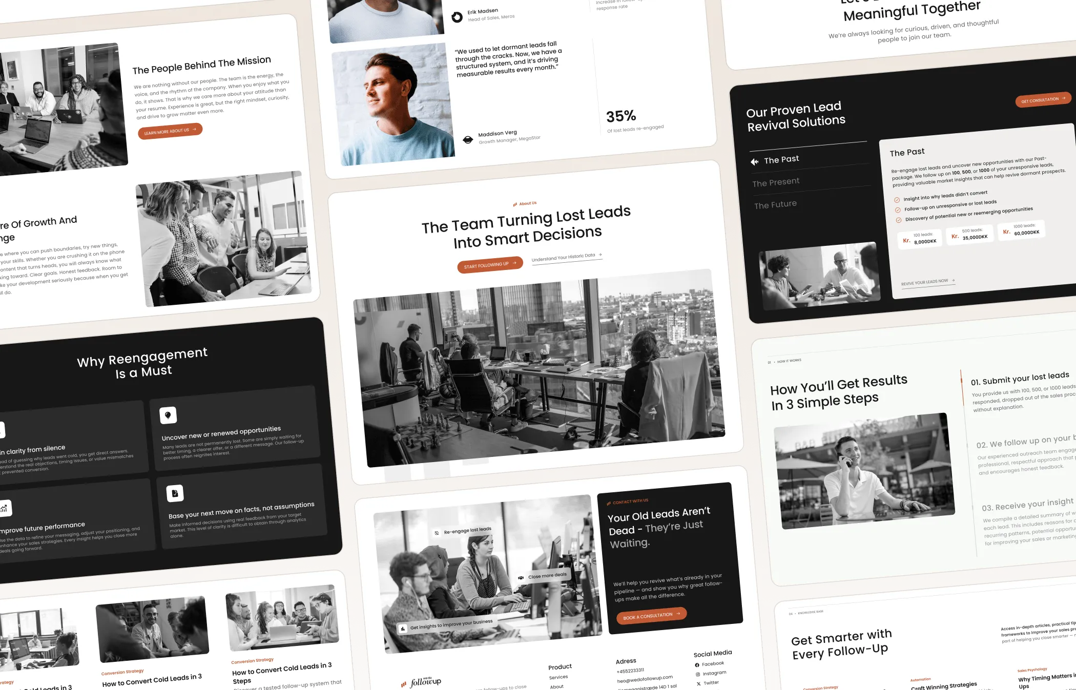 Collage of business website sections featuring team photos, lead management strategies, and client testimonials.