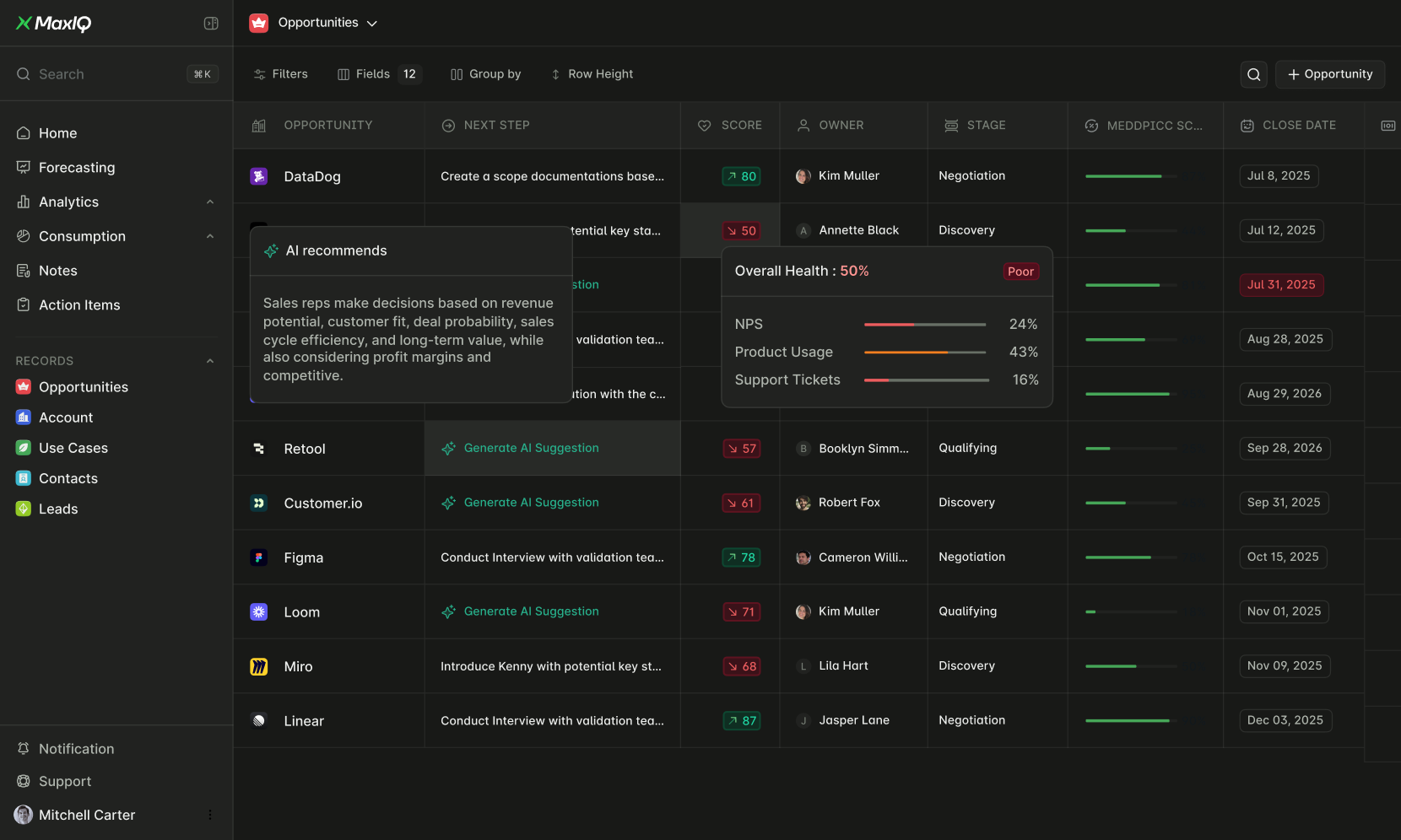 MaxiIQ software dashboard showing a list of sales opportunities with details including opportunity name, next step, score, owner, stage, MEDDPICC score, and close date, along with AI recommendation and overall health tooltips.