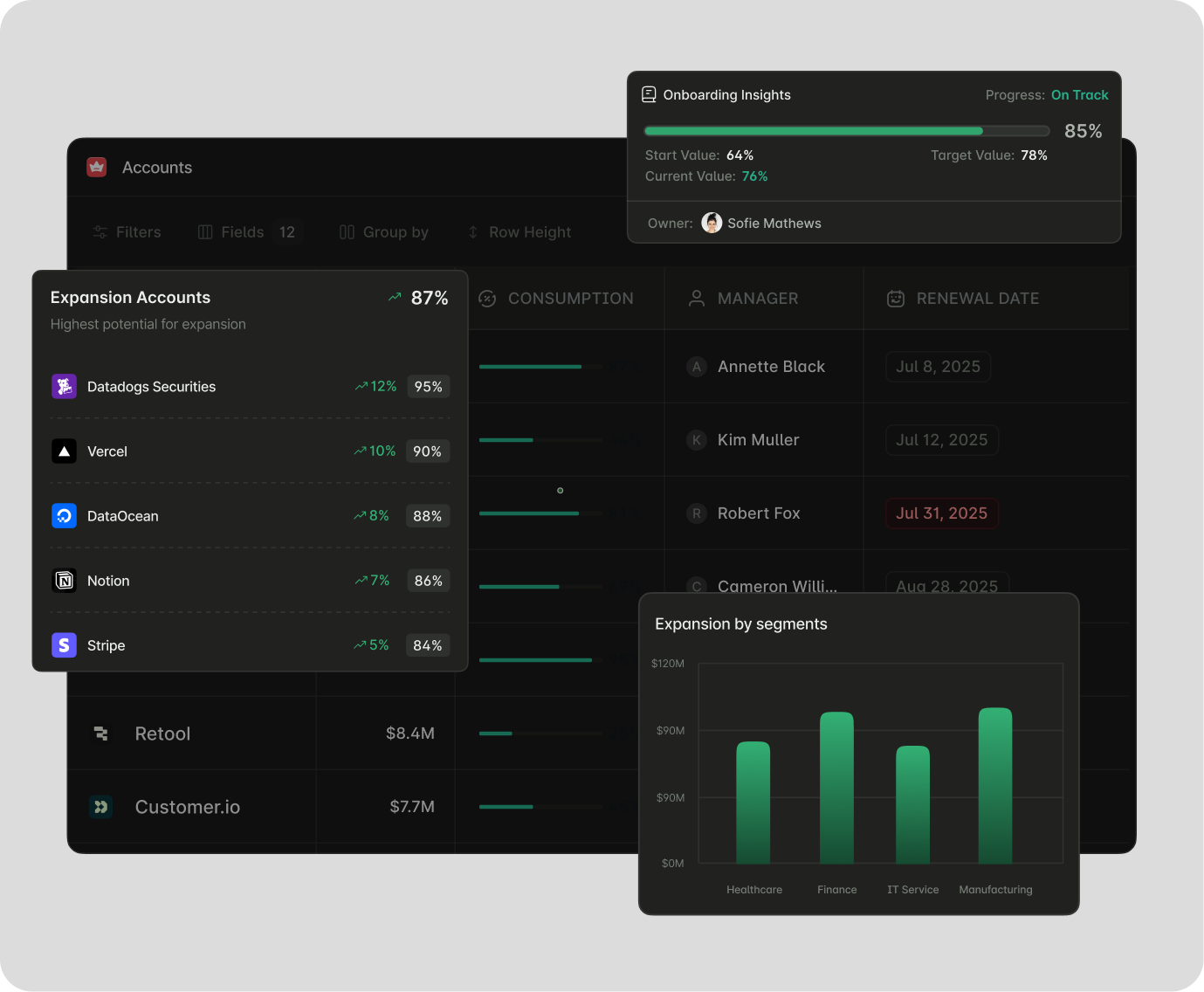EchoIQ screen showing sales call highlights, topics, and next steps