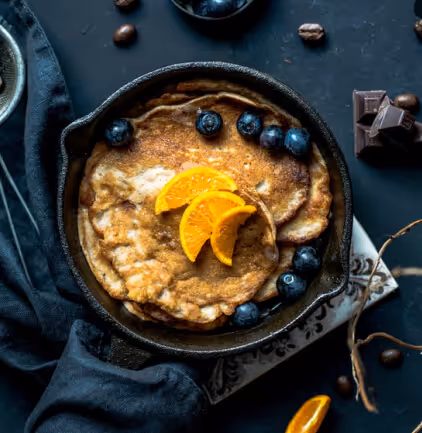 Recently Ordered Item